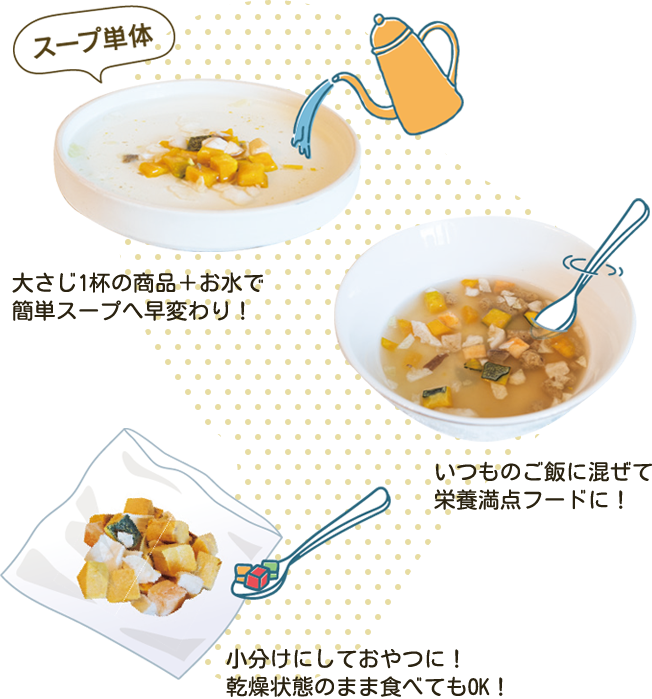 大さじ1杯の商品＋お水で簡単スープへ早変わり！　いつものご飯に混ぜて栄養満点フードに！　小分けにしておやつに！乾燥状態のまま食べてもOK！